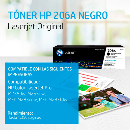 Tóner Hp 206A W2110A Negro 1350 páginas LaserJet Pro