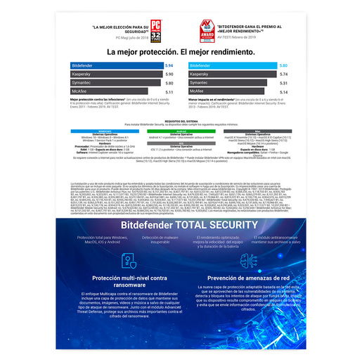 Antivirus Bitdefender Total Security Descargable / Licencia 1 año / 5 usuarios / PC / Mac / Dispositivos móviles