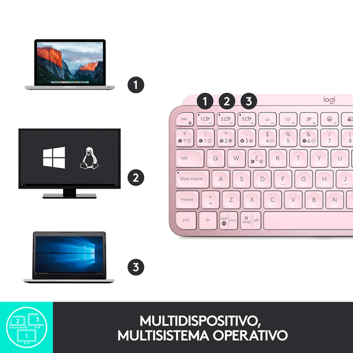 Teclado Inalámbrico Logitech MX Keys Mini / Bluetooth / Retroiluminación / Multidispositivo / Compacto / Español / Rosa