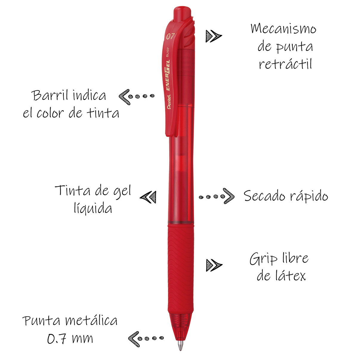 Bolígrafo De Gel Pentel EnerGel Eco - Tinta Roja De Secado Rápido, 79% Materiales Reciclados | Recargable Y Suave Para Escribir