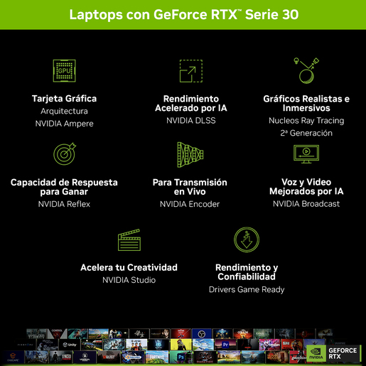 Laptop Gamer Lenovo IdeaPad 3 GeForce RTX 3050 Intel Core i5 15.6 Pulg. 512gb SSD 8gb RAM