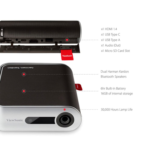 Proyector Portable ViewSonic M1 Plus con Audio Harman Kardon 854 x 480px