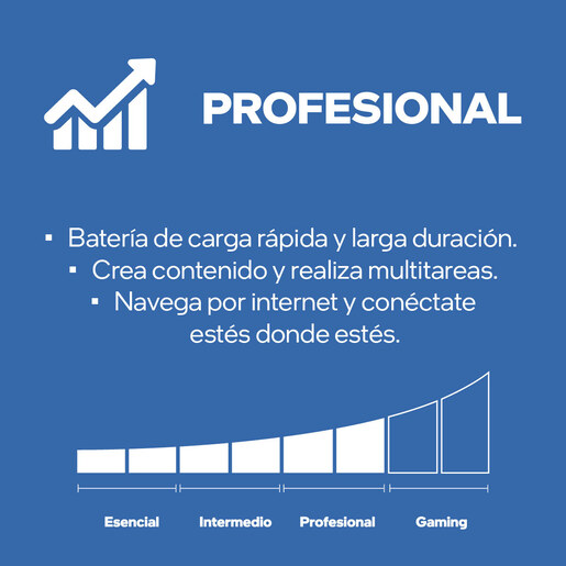 Laptop HP Intel Core Ultra 5 Potenciado por IA 14 pulgadas 512GB SSD 8GB RAM 14-EP1001LA Plata