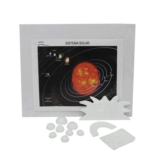 Maqueta del Sistema Solar Mercería La Principal
