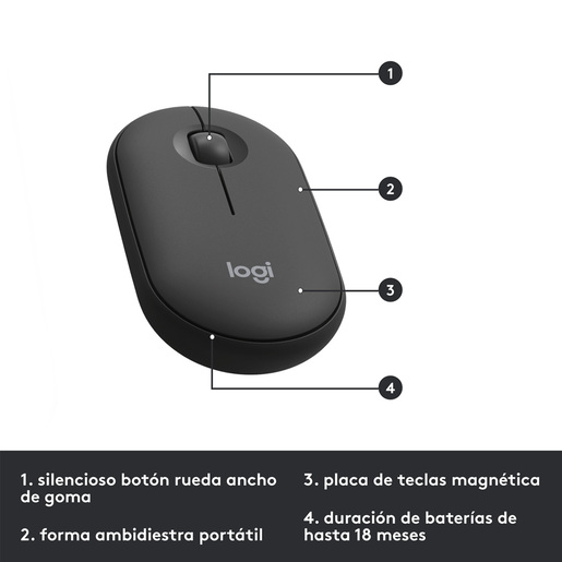 Teclado y Mouse Inalámbrico Logitech MK470 / USB / Windows / Estándar / Negro