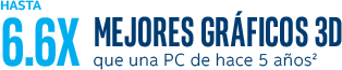 computadora all in one