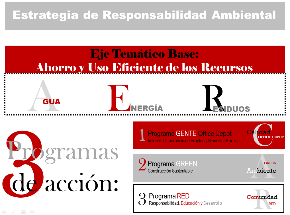 medio ambiente